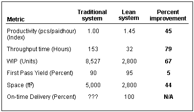 Case1metrics.gif (9039 bytes)