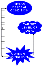 Vision.gif (4185 bytes)